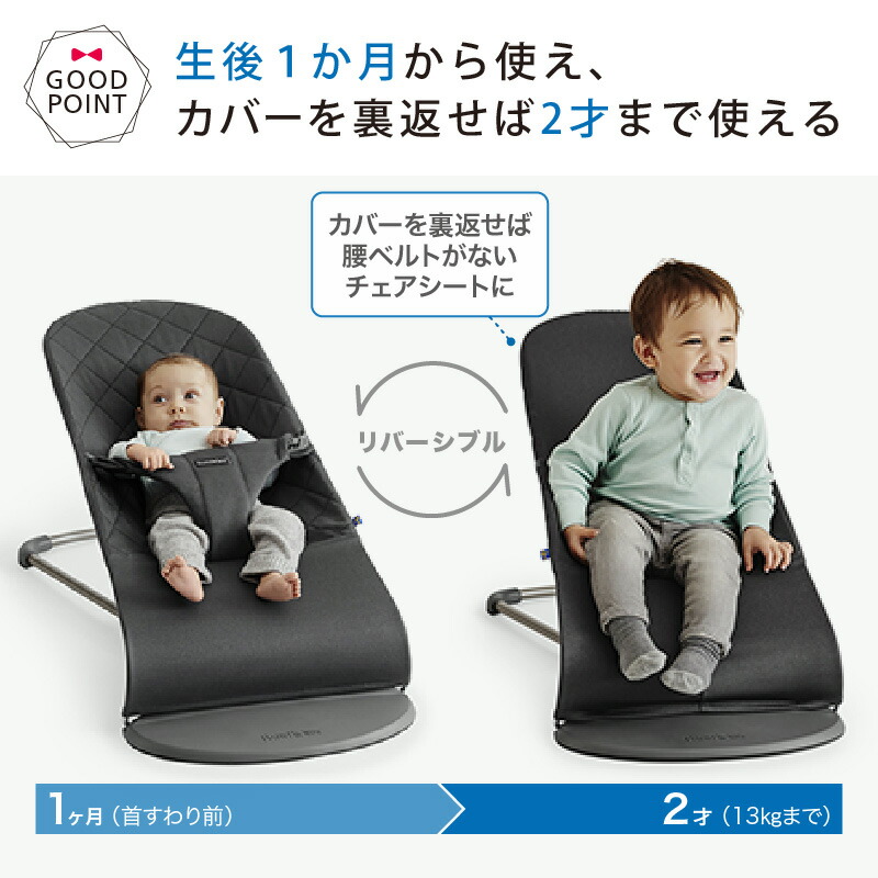 新色登場／【日本正規品2年保証】BabyBjorn（ベビービョルン 
