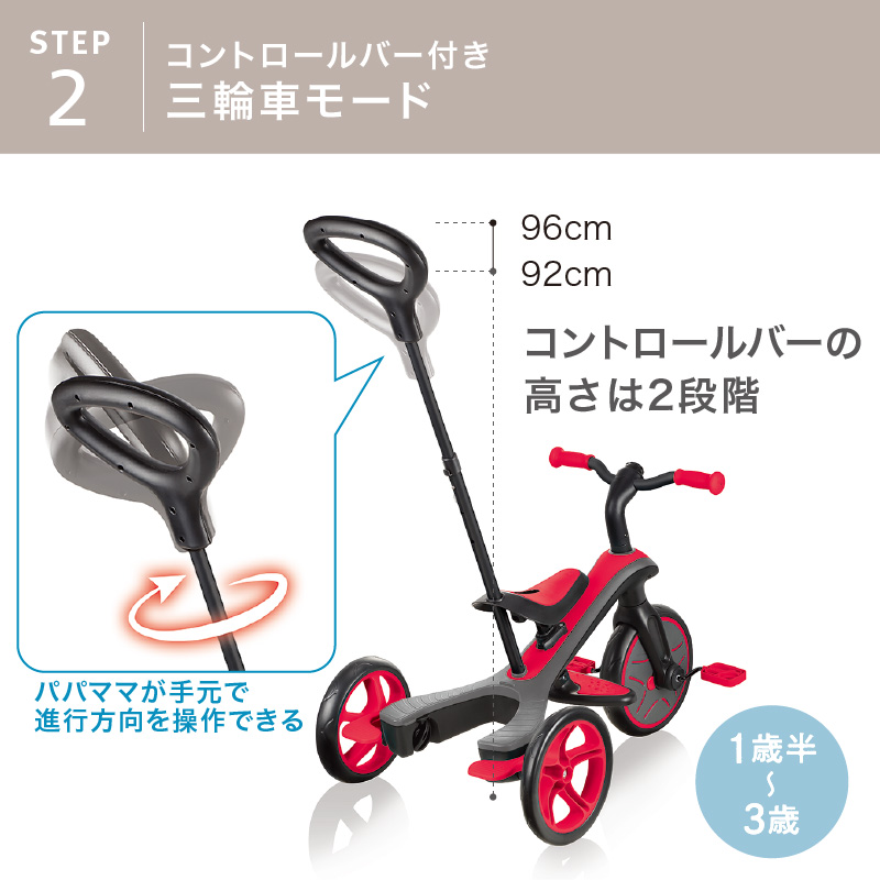 素晴らしい GLOBBER グロッバー エクスプローラートライク4in1 レッド 三輪車 キックバイク 工具不要 モードチェンジ 自転車トレーニング  変形 T0Y fucoa.cl