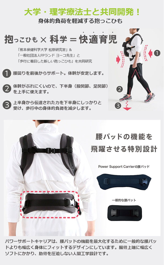 【日本製スタイ1枚プレゼント中】パワーサポートキャリア/オールメッシュタイプ/人体工学/新生児/子守帯/抱っこひも/おんぶひも/チェアベルト/丸洗い/ベビー/ママ/パパ【SG基準適合製品/