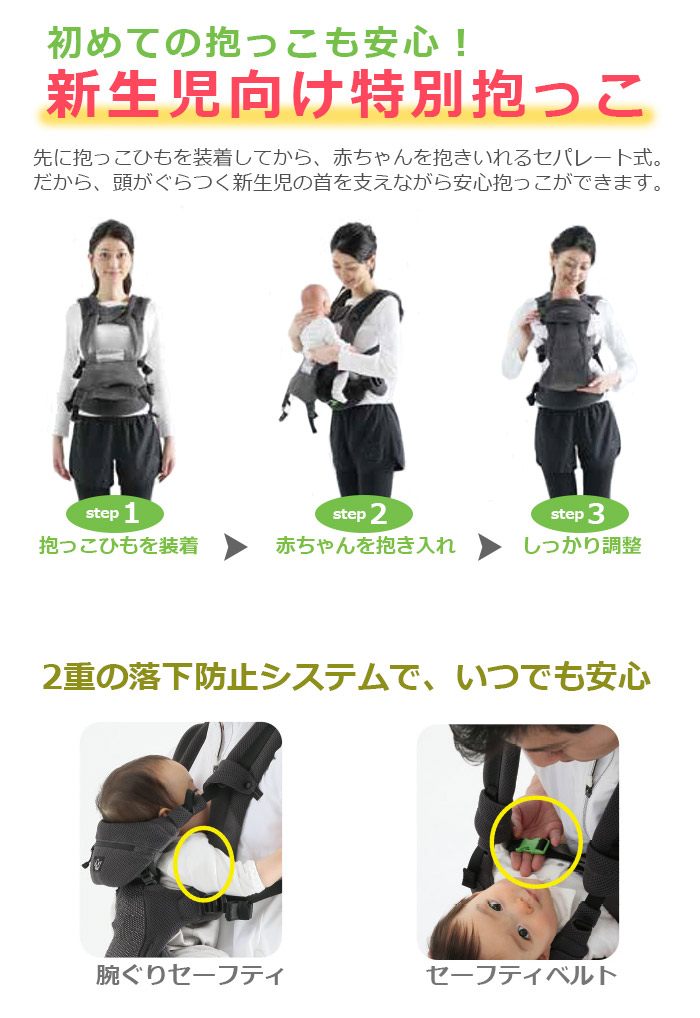【日本製スタイ1枚プレゼント中】パワーサポートキャリア/オールメッシュタイプ/人体工学/新生児/子守帯/抱っこひも/おんぶひも/チェアベルト/丸洗い/ベビー/ママ/パパ【SG基準適合製品/
