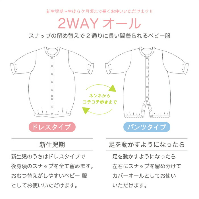 ついに入荷 日本製 春夏 素材 ベビー ドレス 帽子 ２点セット 春 夏 セレモニー ツーウェイオール 男の子 女の子 男女共通 白 ホワイト 綿100 退院 お宮参り お出かけ 新生児 50 70cm 丸ヨーク 角 メール便180円 月間優良ショップ Griswoldlawca Com