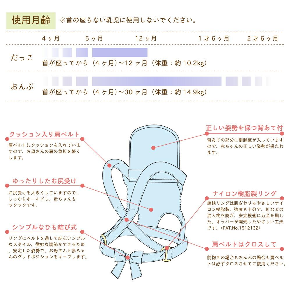 《50805》【日本製】昔ながらのおんぶひも (14色) おんぶ・だっこ兼用 子守帯 子守りバンド ベビーキャリー スリング 2Way ギフト 出産祝い【\3980以上送料無料】保育園 幼稚園 おばあちゃん おじいちゃん 孫 無地 【月間優良ショップ】|ベビーギフトショップ