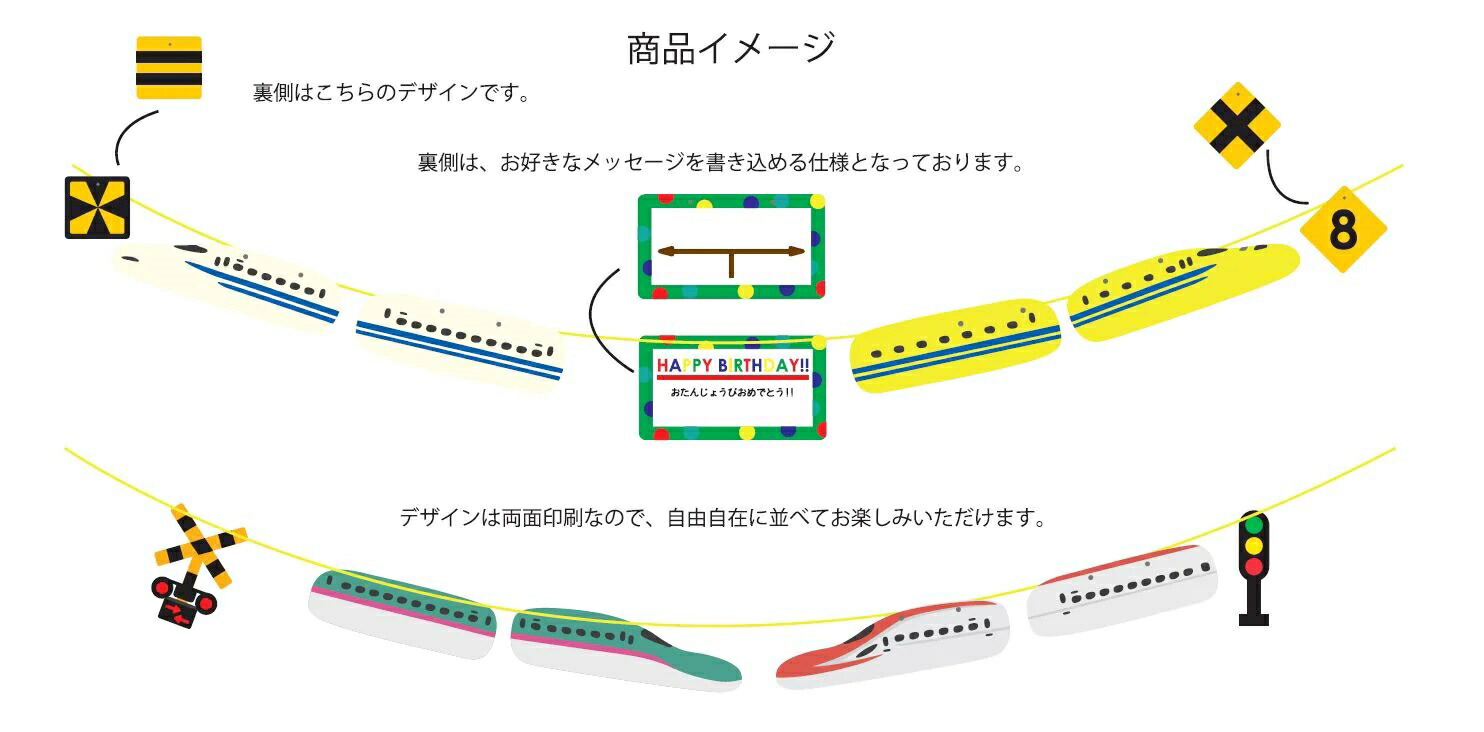 激安人気新品 ガーランド 電車 新幹線 標識 はやぶさ こまち のぞみ ドクターイエロー ホームパーティー 飾りつけ かっこいい かわいい ポポンデッタ 幼稚園 保育園 男の子 女の子 誕生日 クリスマス プレゼント ギフト Tonna Com