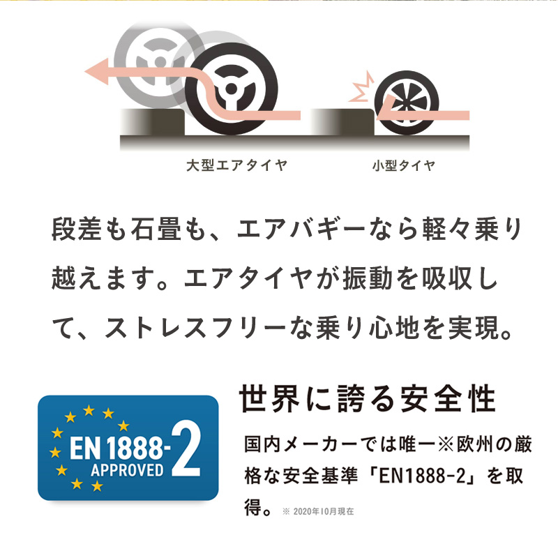 70％以上節約 TRUSCO トラスコ中山 PPテープ 幅50mmX長さ300m 白 TPP