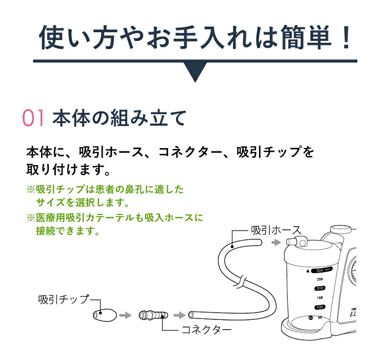 医療機器）電動鼻水吸引器 ELENOA エレノア【日本製】日本子育て支援大賞 2022受賞 中耳炎 副鼻腔炎