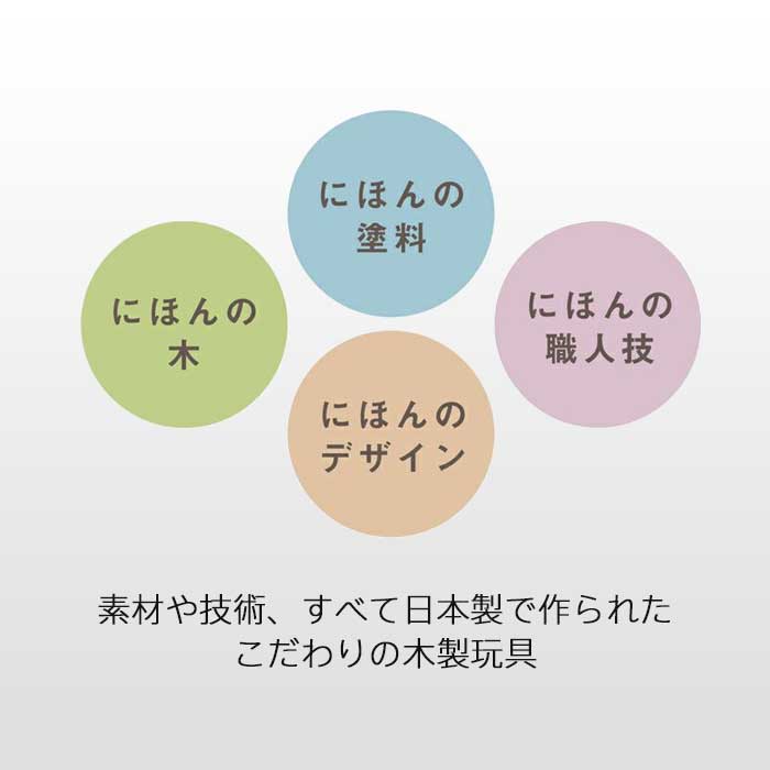 売れ筋ランキングも掲載中 つみきのいえm 知育玩具 木のおもちゃ エドインター Ed Inter 出産祝い 出産お祝い 内祝い 誕生日プレゼント 誕生日祝い おもちゃ パズル 男の子 女の子 ベビー 一歳 1歳児 2歳 3歳 子供 赤ちゃん Fucoa Cl