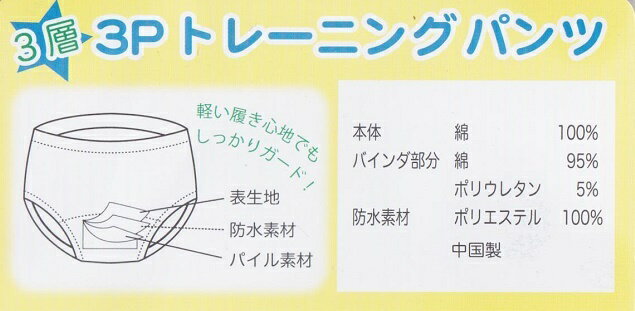 LA CHLAMYDIA AFFECTE-T-ELLE LES SPERMATOZOÏDES