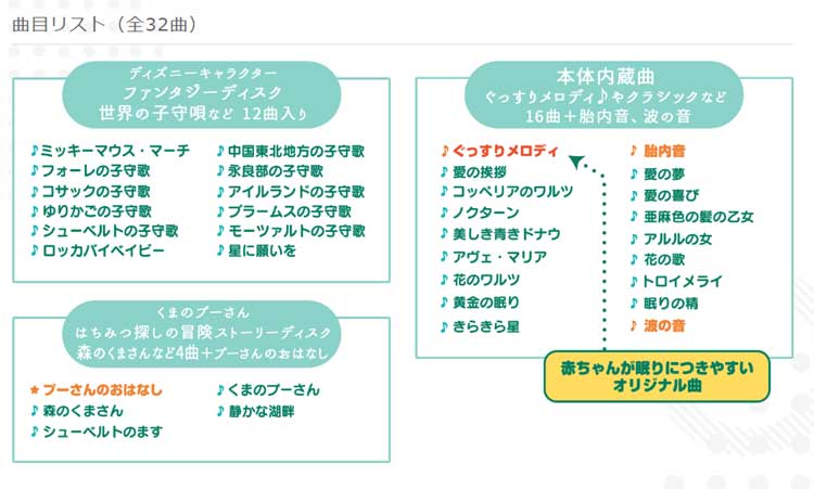 タカラトミー アダプト おやすみホームシアター ぐっすりメロディ 抱っこ紐 突っ張り ディズニーキャラクター 赤ちゃん デパートディズニーキャラクターの夢の世界が広がります