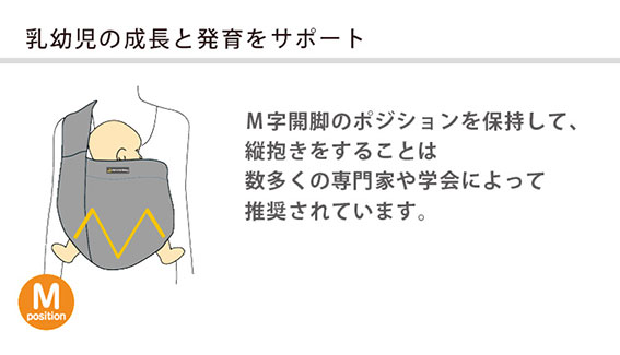 対象者限定ママ割でp3倍 ミニモンキー ミニスリング メッシュ グレー Mmsm003 コンパクト 抱っこひも M字ポジション 縦抱き 腰抱き 新生児から 持ち運び 機能性 キッズエンターテイメント 要エントリー 6 14 10 00 6 28 09 59まで Brandingidentitydesign Com