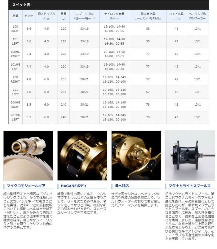 値引きする 楽天市場 シマノ 21カルカッタコンクエスト 0 1 Shimano Calcutta Conquest Lure Boats Back Lash コンビニ受取対応商品 Lexusoman Com