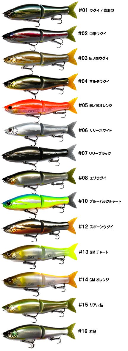 ボトムスス単品 ガンクラフト ジョインテッドクロー 148 - 通販