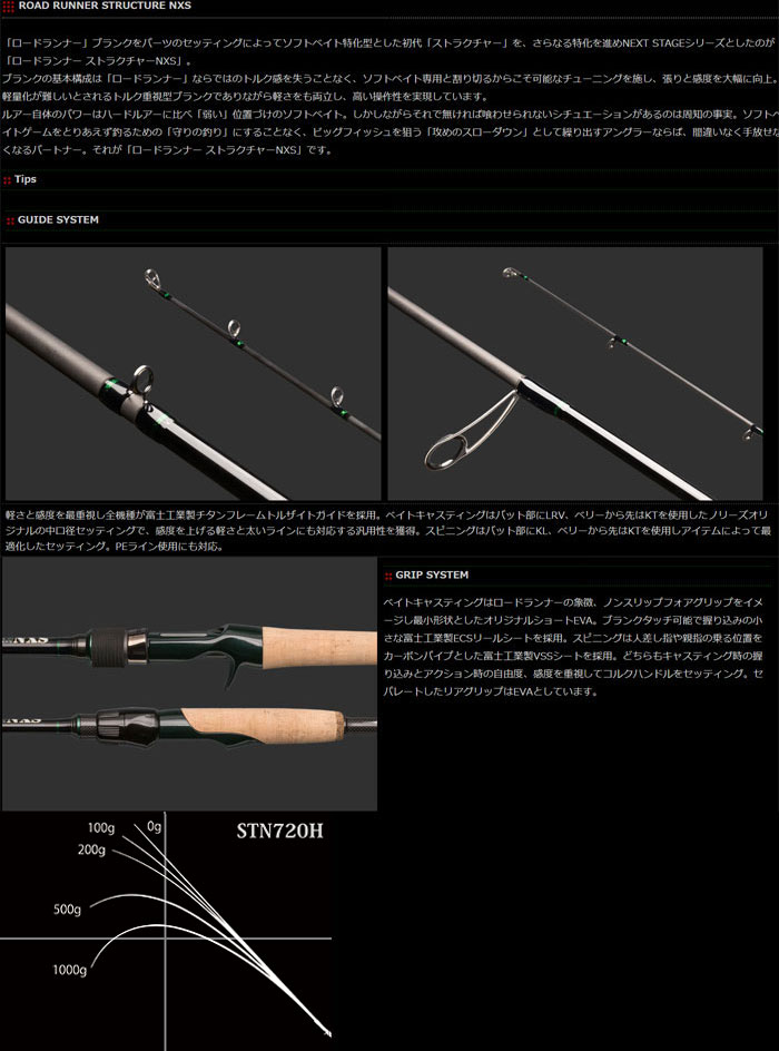 限定価格セール 楽天市場 ノリーズ ロードランナーストラクチャー Nxs Stn7h Nories Lure Boats Back Lash お歳暮 Lexusoman Com