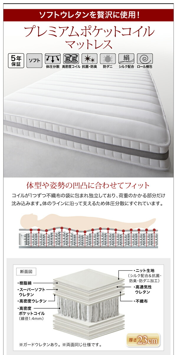 大型モダンフロアベッド プレミアムポケットコイルマットレス付き セミ ...