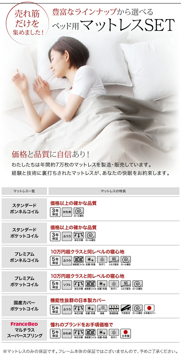 ずっと使える・将来分割出来る・シンプルデザイン大型フロアベッド ...