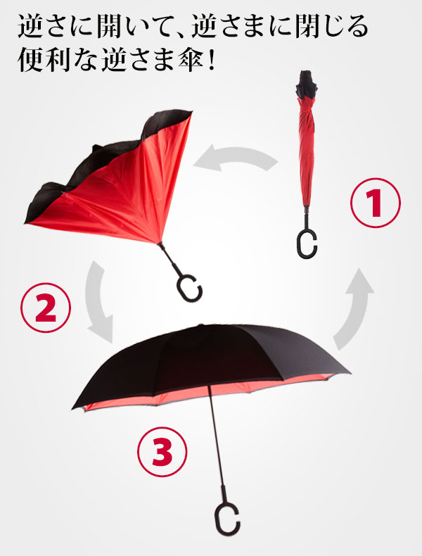 楽天市場 逆さ傘 逆さま傘 通勤 通学 通販 さかさ傘 レディース メンズ 傘 かさ 長傘 雨傘 さかさま 反対傘 逆折式 車 バス 電車 濡れない 濡らさない 自立式 逆さに開く C型持ち手 ハンズフリー おしゃれ ボーダー チェック 青空 花柄 リーフ 父の日 ギフト Backyard