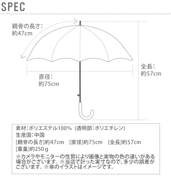 楽天市場 傘 通販 子供 おしゃれ 耳付き 47cm かわいい 子供用 男の子 女の子 サンリオ キッズ 幼稚園 保育園 園児 かさ 長かさ 長傘 雨傘 Backyard Family ママタウン