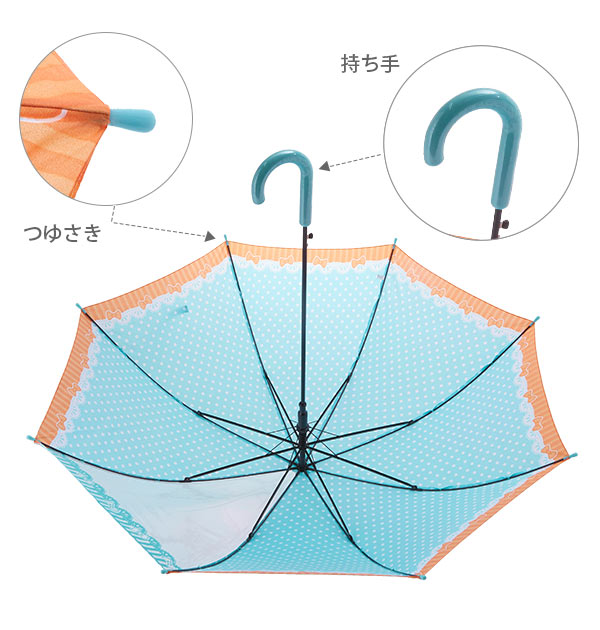 楽天市場 傘 子供 55cm 通販 キッズ 55 おしゃれ キッズ傘 55センチ かわいい ジャンプ傘 長傘 雨傘 かさ カサ 透明窓付き 子供用 子ども 女の子 女子 女児 ガール 小学生 小学校 通学 児童 1コマ 透明 こども傘 Backyard Family ママタウン