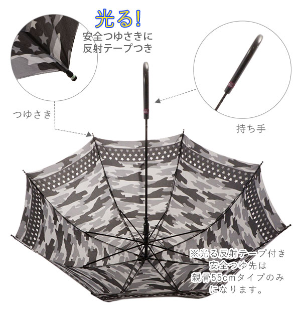 楽天市場 傘 子供 55cm 通販 サイズ 58cm おしゃれ ジュニア かわいい キッズ ジャンプ傘 ワンタッチ 長傘 雨傘 かさ カサ 子供用 子ども 女の子 女子 女児 ガールズ 男の子 男子 男児 ボーイズ 小学生 小学校 通学 児童 グラスファイバー骨 丈夫 Backyard