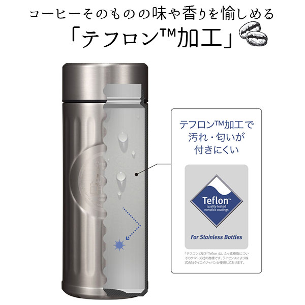 楽天市場 マグボトル カフア Qahwa ステンレスボトル テフロン加工 Coffee こぼれない 定番 エンボスデザイン おしゃれ 保冷 保温 直飲み 飲み口 コーヒーボトル コーヒー 水筒 コーヒー専用 こだわり 水筒 ボトル G015d 28658 4571347174618 Lf510b07b000 Backyard