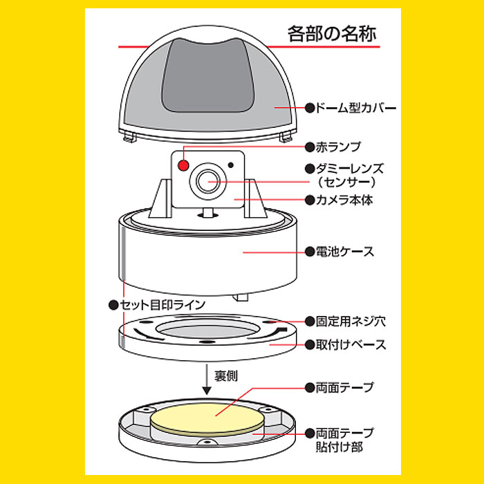 楽天市場 防犯カメラ ダミー 通販 家庭用 屋外 ワイヤレス 設置 監視 センサー ライト ドーム型 Led ランプ 侵入防止 フェイク 万引き防止 車上荒らし対策 電池 偽物 にせもの ダミー カメラ 赤色 セキュリティ 防犯 ダミーカメラ Backyard Family ママタウン