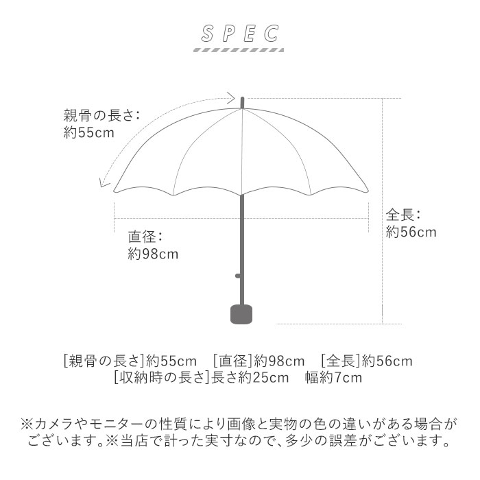 クローン反対症候群傘全長 Unitynorthchantministry Org