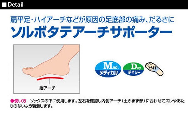 楽天市場 インソール 土踏まず ソルボ タテアーチサポーター 通販 正規品 おすすめ ベージュ 定番 サポート 土踏まず 縦アーチサポーター Sorbo Backyard Family ママタウン