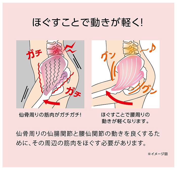 楽天市場 腰痛 マッサージ 通販 コシレッチ 仙骨 ほぐし 骨盤 ストレッチ ストレッチャー 指圧 代用 整体 肩甲骨 ふくらはぎ マッサージャー コンパクト クッション 産後 腰 リラックス マッサージ用品 Backyard Family ママタウン