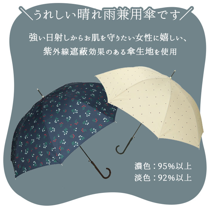 楽天市場 傘 レディース 耐風 通販 60cm 長傘 可愛い Amusant Sous La Pluie Uvカット 紫外線対策 耐風傘 グラスファイバー骨 丈夫 おしゃれ 大人 かわいい 軽い 軽量 通勤 通学 日傘 雨傘 Backyard Family ママタウン