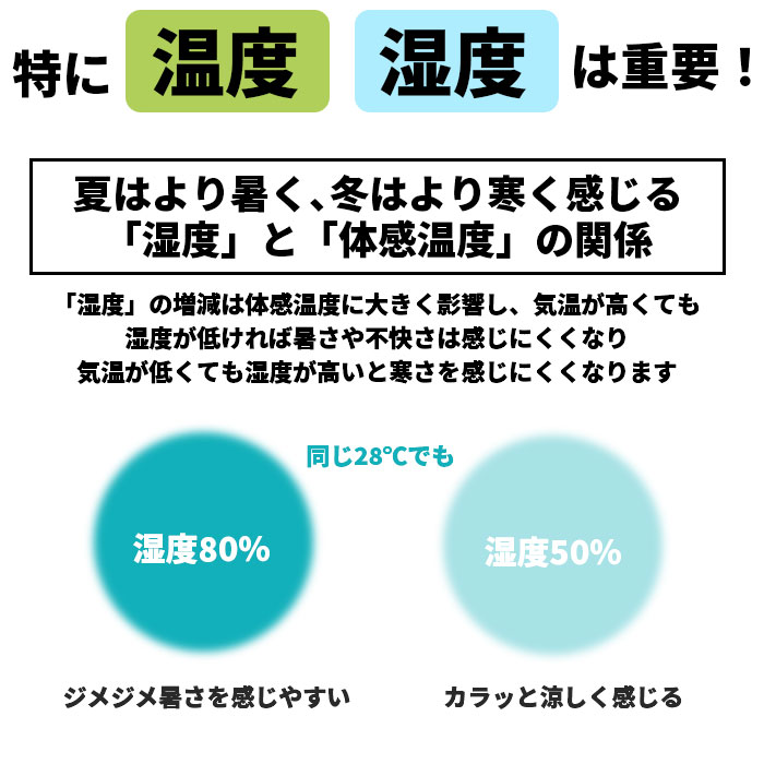 楽天市場 温度計 湿度計 デジタル 通販 おしゃれ あかちゃん 室温 デジタル時計 置き時計 壁掛け 温湿度計 見やすい ビニールハウス 室温計 キッチン 温湿度計 プレゼント 新築祝い 病室 台所 敬老の日 ギフト 熱中症対策 ホワイト Backyard Family ママタウン