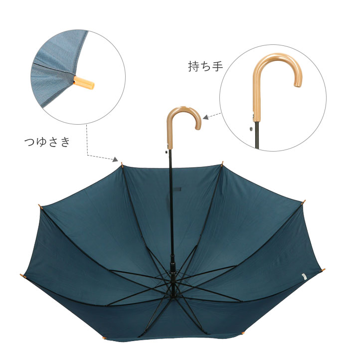 楽天市場 傘 メンズ ジャンプ 通販 おしゃれ 65cm ワンタッチ 大きい 無地 チェック 雨傘 紳士傘 シンプル ブラック ネイビー 通勤 通学 雨の日 かさ カサ Backyard Family ママタウン