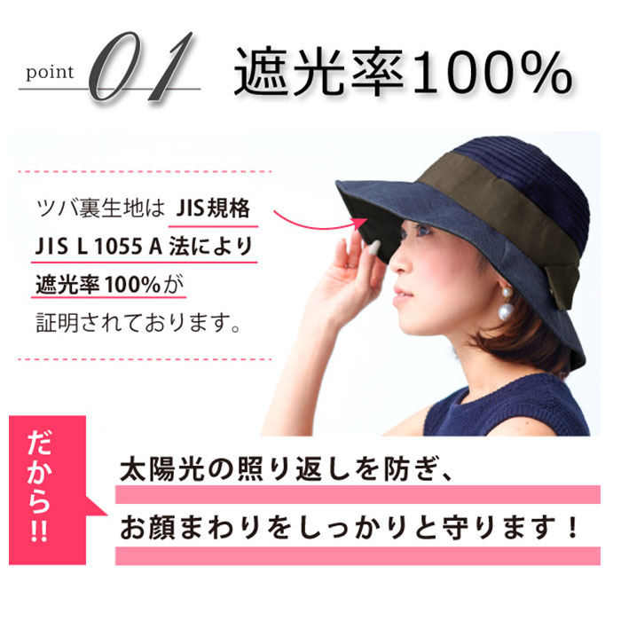 楽天市場 Uv ハット レディース 通販 帽子 夏 おしゃれ 完全遮光 遮熱 Uvカット コンパクト 持ち運び 紫外線防止 日よけ帽子 あごひも 洗える ブラック ぼうし ブランド ピンクトリック Backyard Family ママタウン