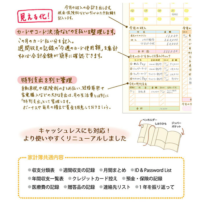 市場 家計簿 おこづかい帳 ハウスキーピングブック かわいい A5 おしゃれ 家計 林朋子 通販 ノート クローズピン 大人