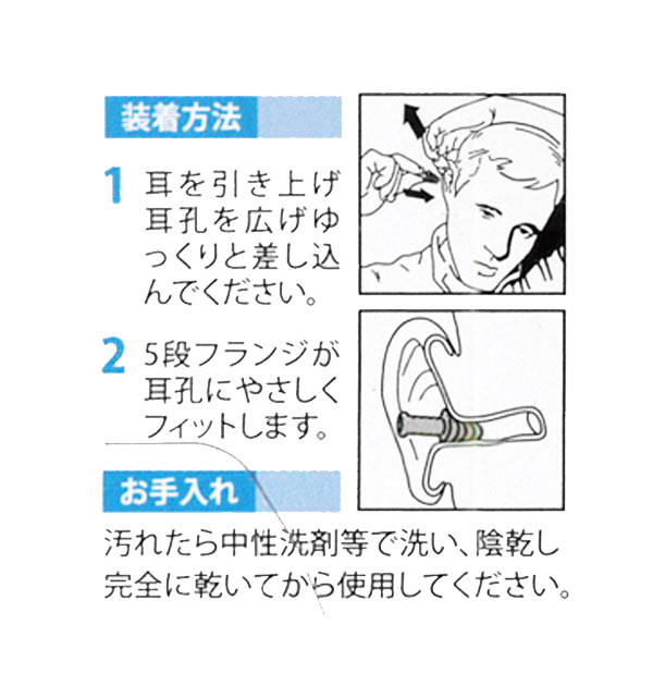 楽天市場 耳栓 1ペア 通販 飛行機用耳せん 離着陸時 気圧コントロール機能付 ケース付 飛行機旅行 旅行用品 安眠 耳せん 繰り返し使える 科学の耳せん リラックス 精神集中 気圧変動 機内快適グッズ 遮音 洗える 耳の不快感 サイレンシア フライト エアー Slc Air