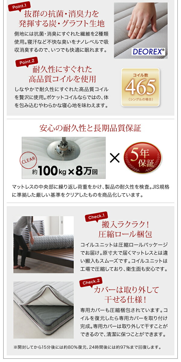 モダンデザインベッド 国産カバーポケットコイルマットレス付き ...