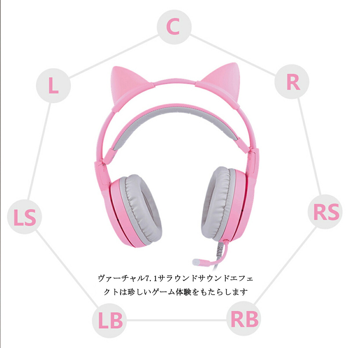 新商品 新型 送料無料 ゲーミングヘッドセット ヘッドホン マイク付き 子供用 大人用 猫耳 有線 イヤホン オーバーイヤー 折りたたみ式 ヘッドフォン 高音質 Ledライト 可愛い 密閉型 ヘッドセット ゲーム用 通話対応 Pc Ps4 プレゼント Balkon86 Ru