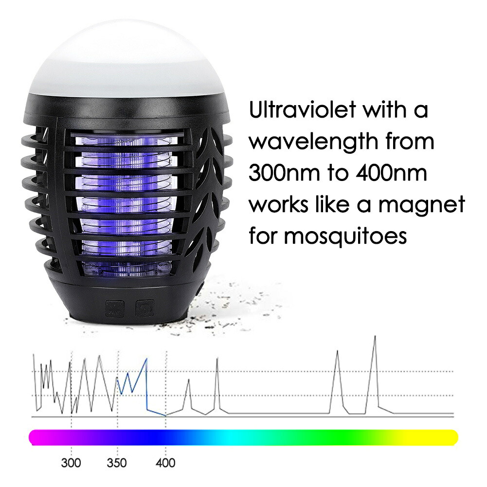 送料無料 電撃殺虫器 蚊ランプ テント 電撃殺虫灯 蚊取り器 Ledランタン 野外 電撃 蚊取りと照明両用 殺虫ライト 捕虫器 アウトドア