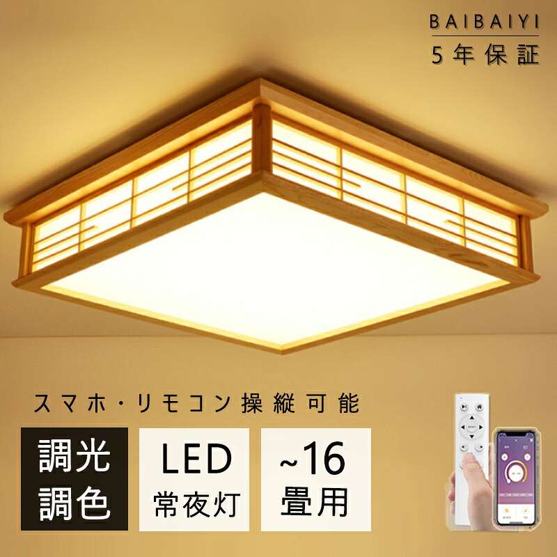 マイコン・経口避妊薬特集