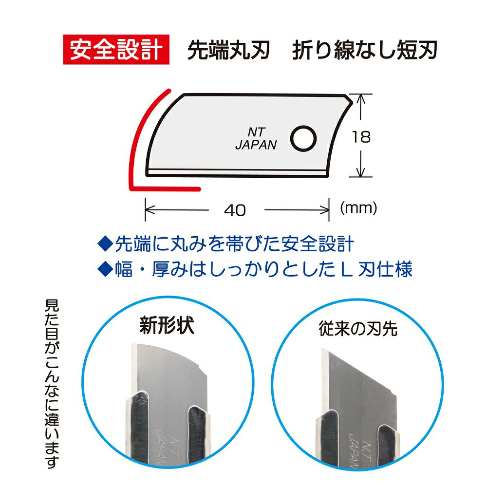 楽天市場 ｎｔカッター カッターナイフ 可愛い チョコレートカッター ｚｌ２ｐ ｐ Zl2p G Zl2p I Zl2p B 折り線なし短刃 アイボリー ピンク グリーン ブルー かわいい おしゃれ ギフト バレンタイン プレゼントにも最適 Ntカッター文具雑貨のバイジュウ