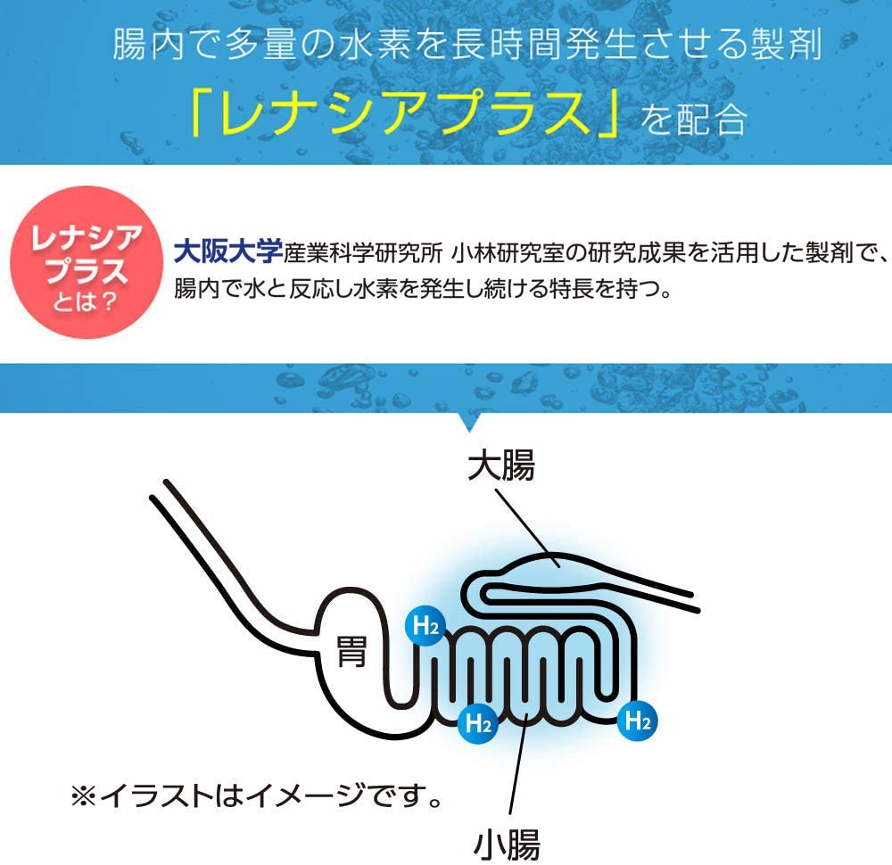 楽天市場 送料無料 ｒｅｎａｔｕｓ 水素系サプリメント 猫用総合サプリ レナトスジャパン正規販売店 レナトス 全猫用 Sc 2 皮膚 被毛 関節 血管 目 腎臓 胃腸 耳 の健康維持をサポート ねこ 猫 エイジングケア 長生き 健康 水素 サプリメント Ntカッター文具