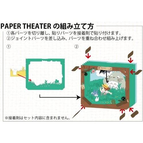 楽天市場 送料無料 となりのトトロ ペーパーシアター 野原をおさんぽ Pt 062 Paper Theater ペーパークラフト スタジオジブリ 大トトロ 中トトロ 小トトロ めいちゃん マックロクロスケ エンスカイ ギフト プレゼント Ntカッター文具雑貨のバイジュウ