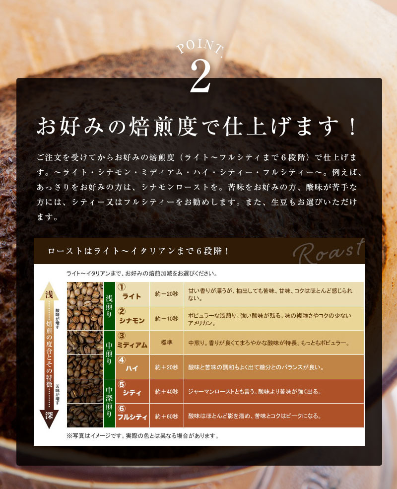 12点の珈琲豆から選べる福袋！計300g3点セット 送料無料 コーヒー豆 お