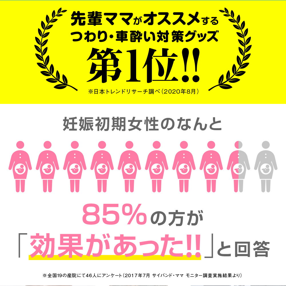 即日発送 つわり 乗り物酔い 軽減 Osto オスト 2本入 つわり対策 医療用指圧バンド 一般医療管理機器 シーバンド バンド ママ こども 指圧 妊娠 対策 乗り物酔い 妊婦 妊娠中 車酔い ツボ押し グッズ マタニティ つわりバンド 健康グッズ