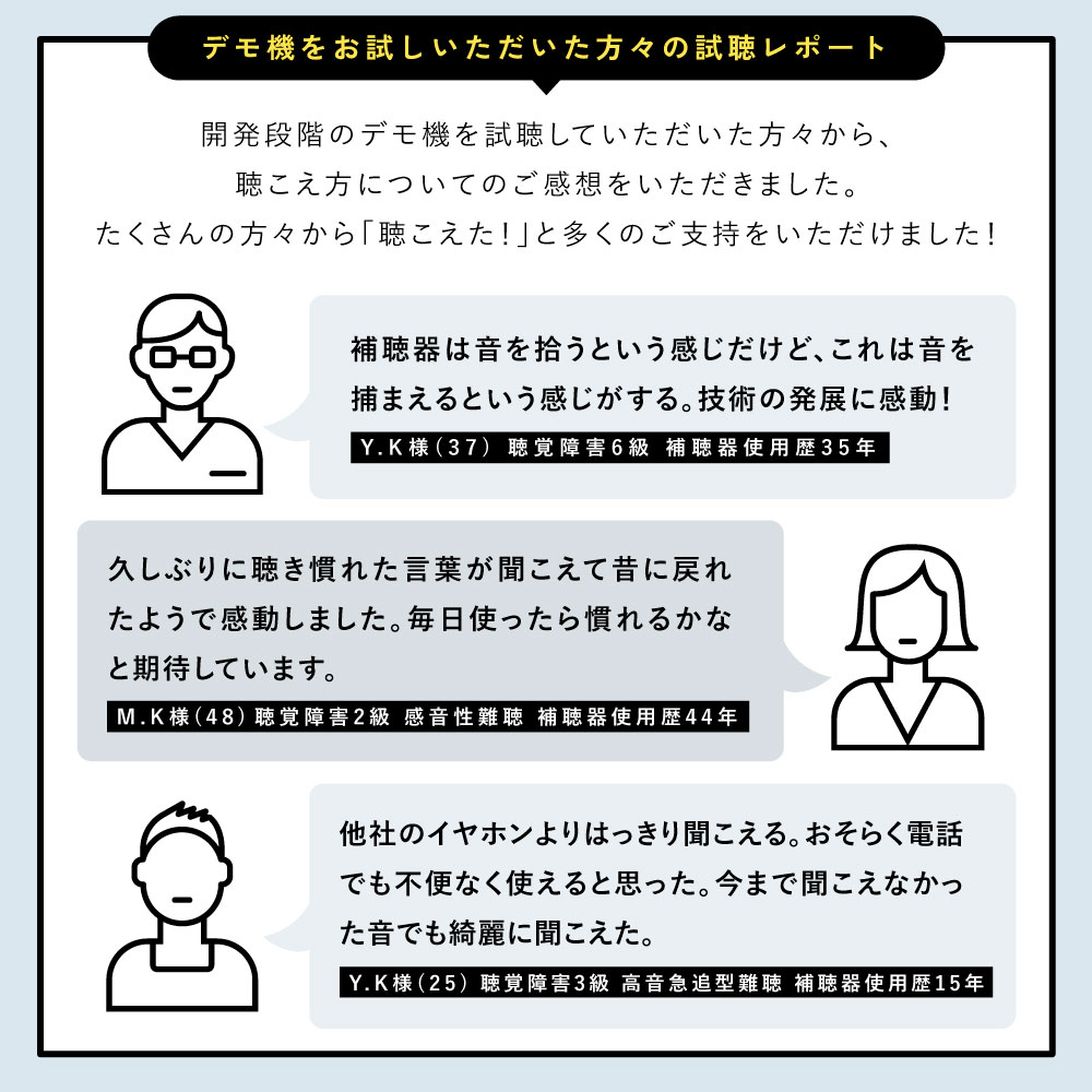 最新技術搭載 骨伝導 集音器 特許取得 バイボーンネズハイパー 首