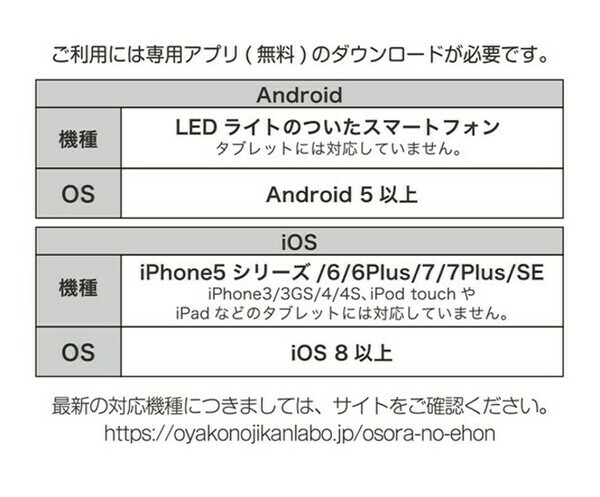 楽天市場 新モデル おそらの絵本本体 おはなしディスク付 ふわふわモクモク スマホ 寝かしつけ お空の絵本 おうち時間 おそらの絵本 グッズ 小型 プロジェクター 子供 赤ちゃん 絵本 おやすみ ベビー 誕生日プレゼント 1歳 男の子 ギフト 0歳 シアター 育児 楽天市場 新モデル おそらの絵本本体 おはなしディスク付 ふわふわモクモク スマホ 寝かしつけ お空の絵本 おうち時間 おそらの絵本 グッズ 小型 プロジェクター 子供 赤ちゃん 絵本 おやすみ ベビー 誕生日プレゼント 1歳 男の子 ギフト 0歳 シアター 育児
