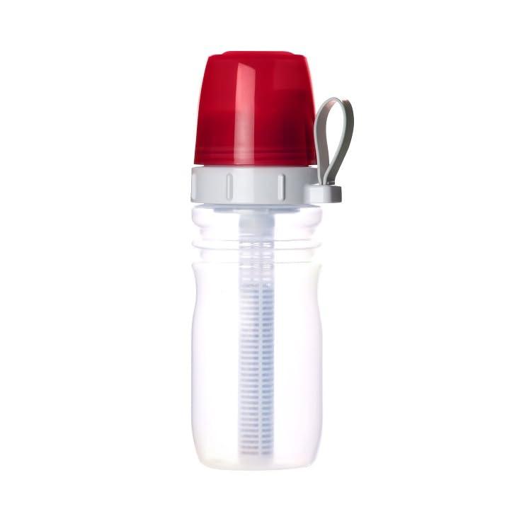 【新着商品】KYRESA キレーサ 水質浄化キット 災害時 川の水を安全・安心に Amazon | KYRESA キレーサ 水質浄化キット 災害時 川の水を安全