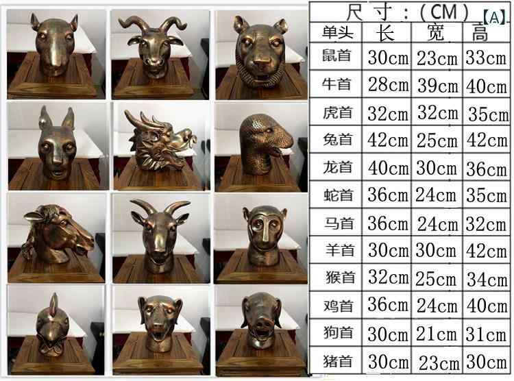 置物 円明園 十二支 獣首 銅像 中型 フルセット 中国風 ガラス繊維 動物頭 インテリア デコレーション 伝統モチーフ｜バランスケア　店