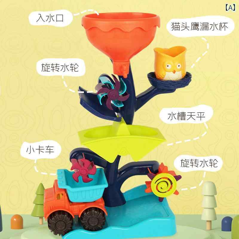風呂場手あそび ちびっ子用 梟型 回転させる水車 お風呂命のせんたく 書き割り 水筋役立つこと 回転させる輪 漏斗付き添い人 水遊び 安全性のある原料品 親子分かち合う 日常当て嵌める