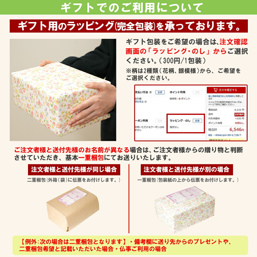 パンの缶詰め6種12食セット アソート 長期保存 パン缶 非常食、保存食、防災用品 御中元 お中元 夏ギフト 秋ギフト お歳暮