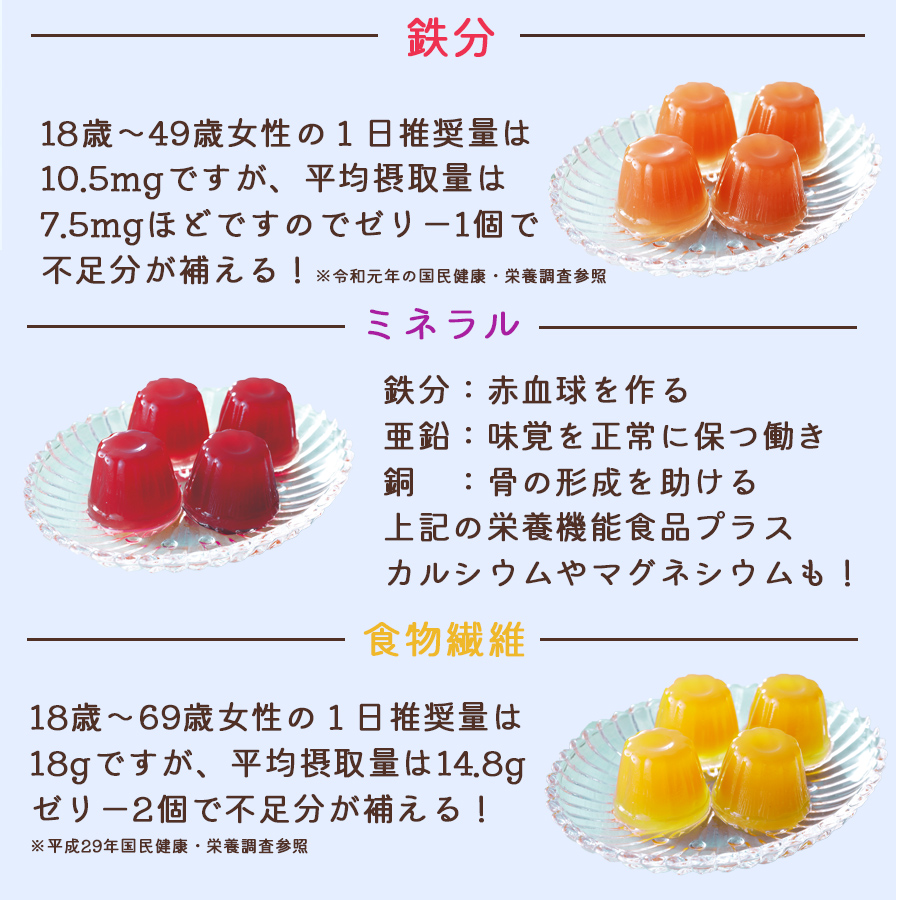 最大92%OFFクーポン JELLYMEひとくちゼリー3種類6個詰め合わせ ギフト 栄養機能食品 ロート製薬 巨峰 マンゴー オレンジ qdtek.vn