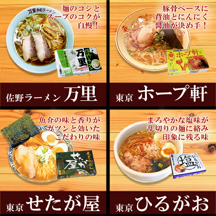 ガチンコ勝負！関東選抜有名店ラーメン5店舗